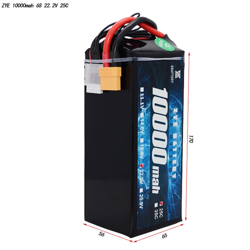 Είναι καλή μπαταρία 10000mAh;