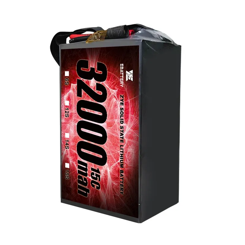 Γιατί να χρησιμοποιήσετε σύνθετα κεραμικά πολυμερή σε μπαταρίες ημι-στερεάς κατάστασης;